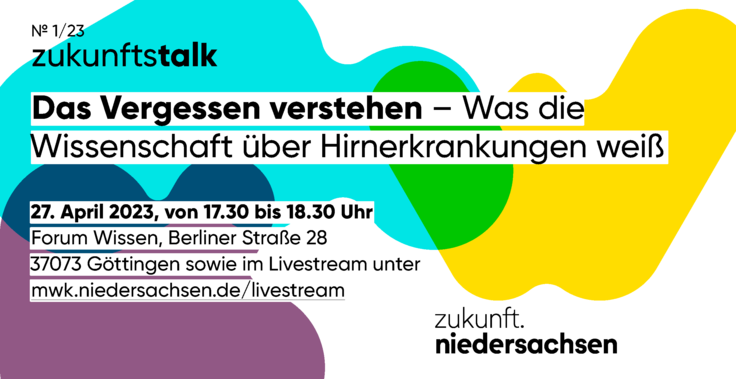 Sharepic: Einladung zum Zukunftstalk am 27.04.2023