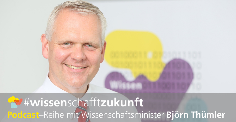 Schmuckbild: Banner für #WissenschSchafftZukunft-Podcast